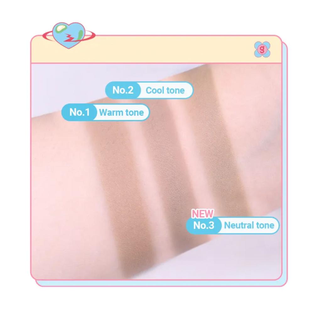 Re-Forming Contour