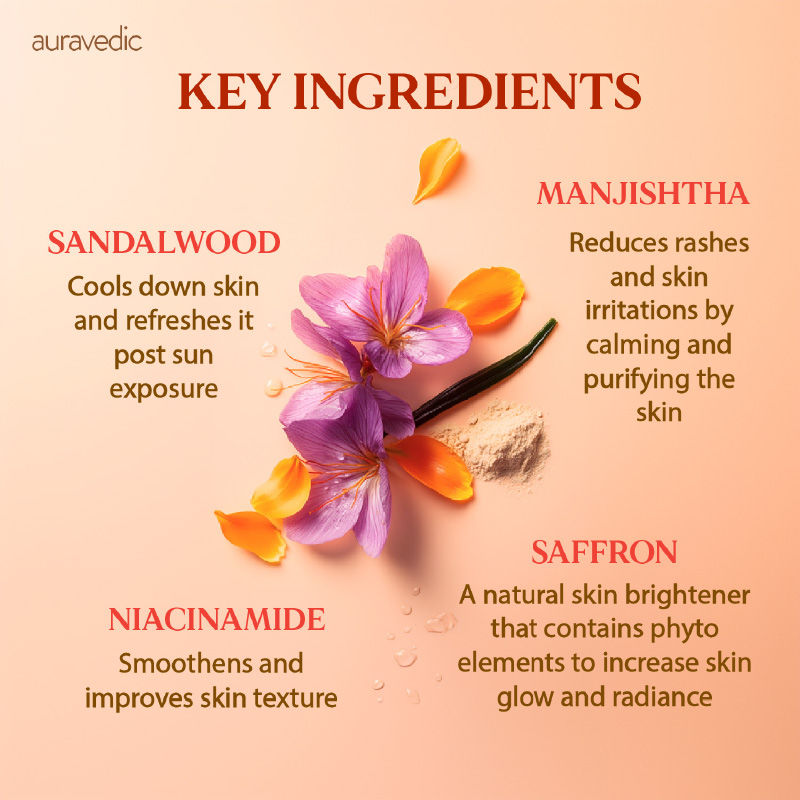 Kumkumadi Face Oil Face Toner Spray kumkumadi Tailam Spray Toner for Glowing Skin