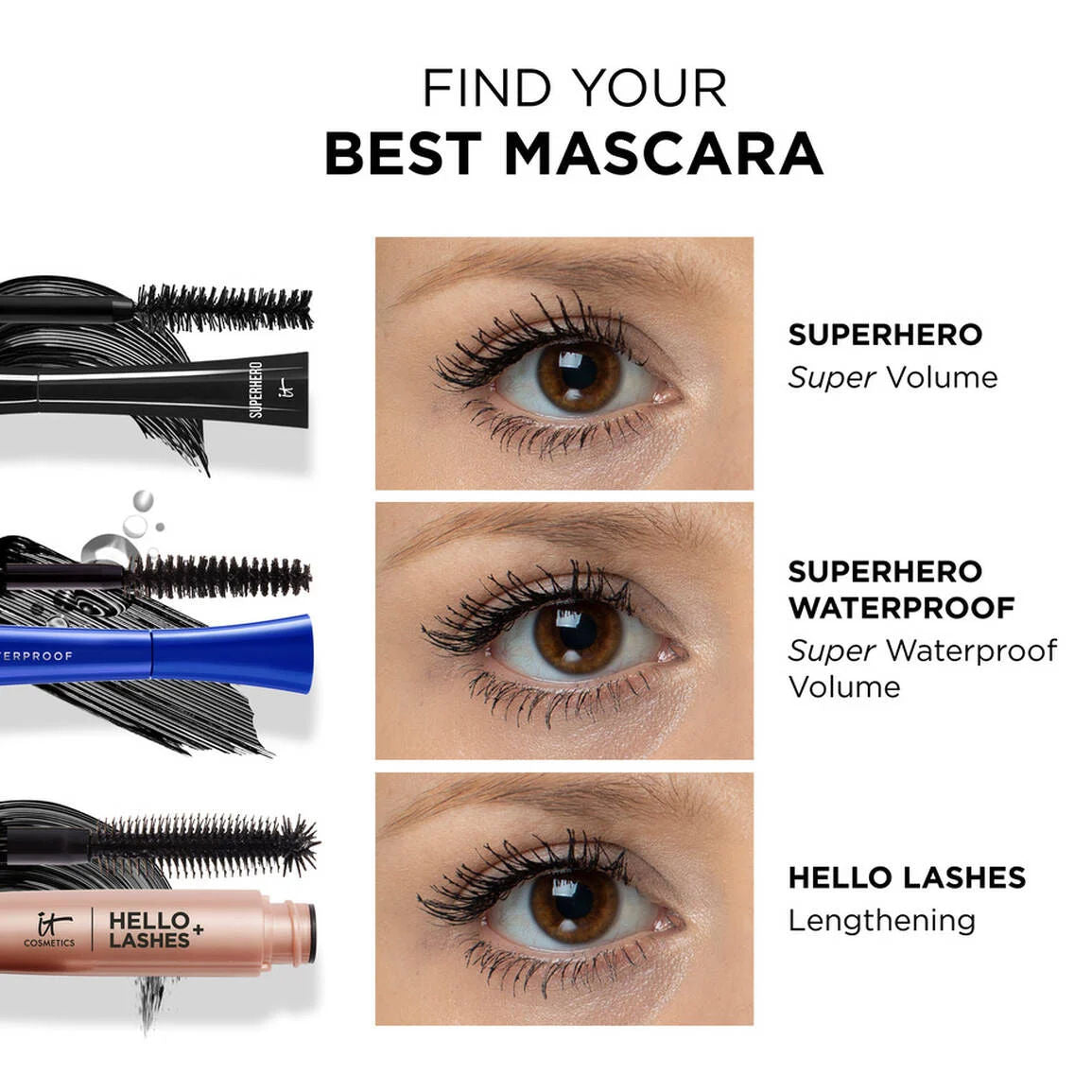 Superhero Elastic Stretch Volumizing And Lengthening Mascara