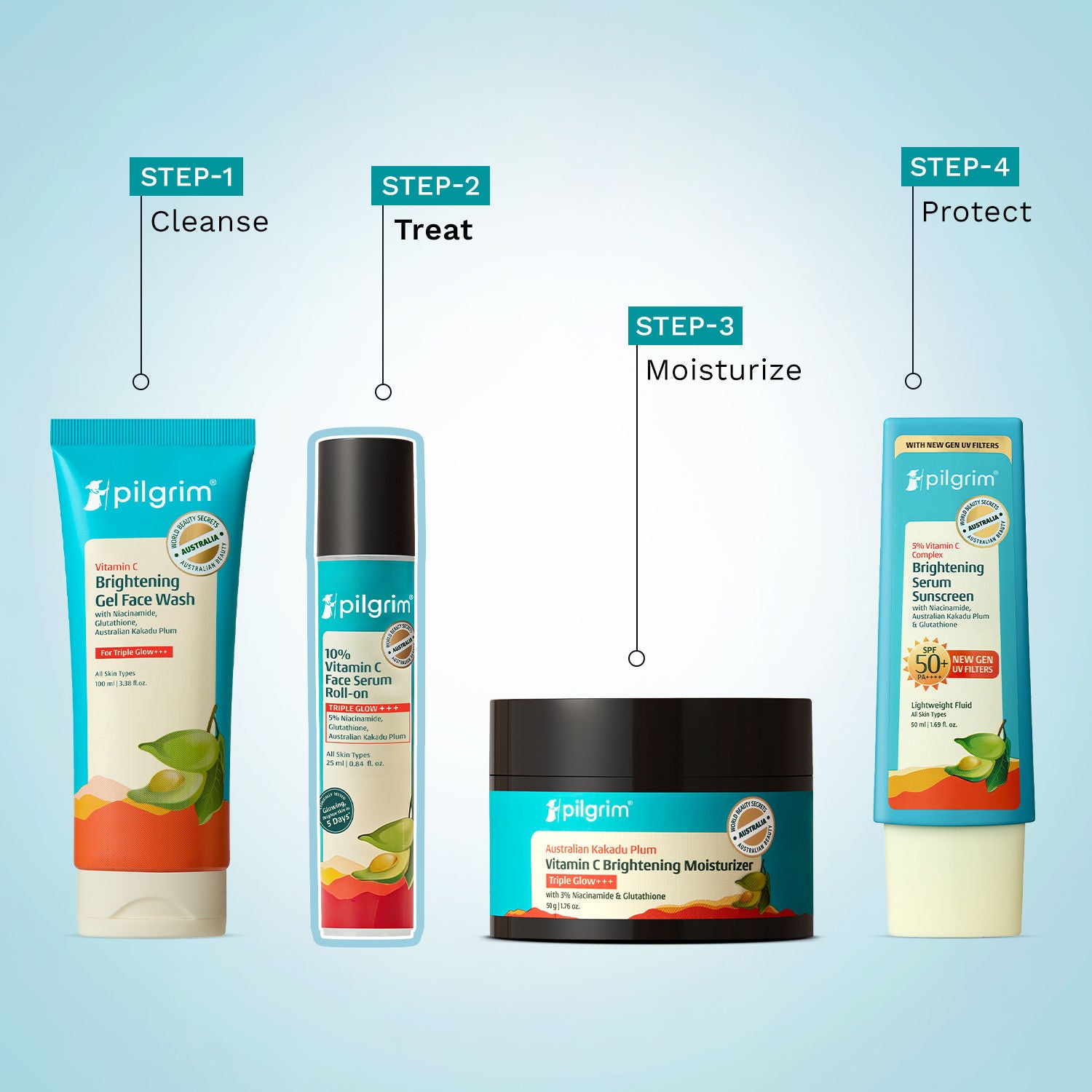 10%Vitamin C Serum Roll-On Triple Glow+++ 5%