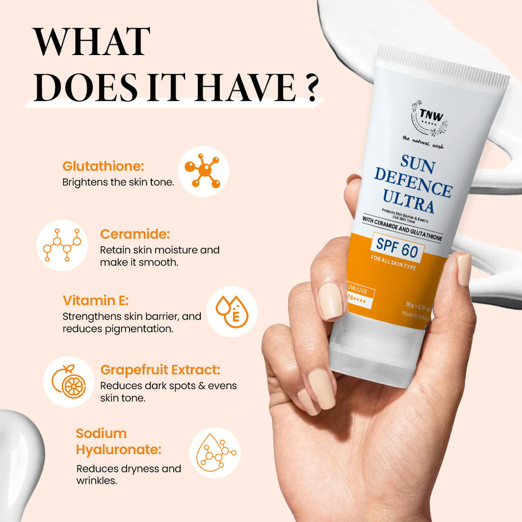Sun Defence Sunscreen SPF 60 UVA UVB PA++++ Sunblock Suncream
