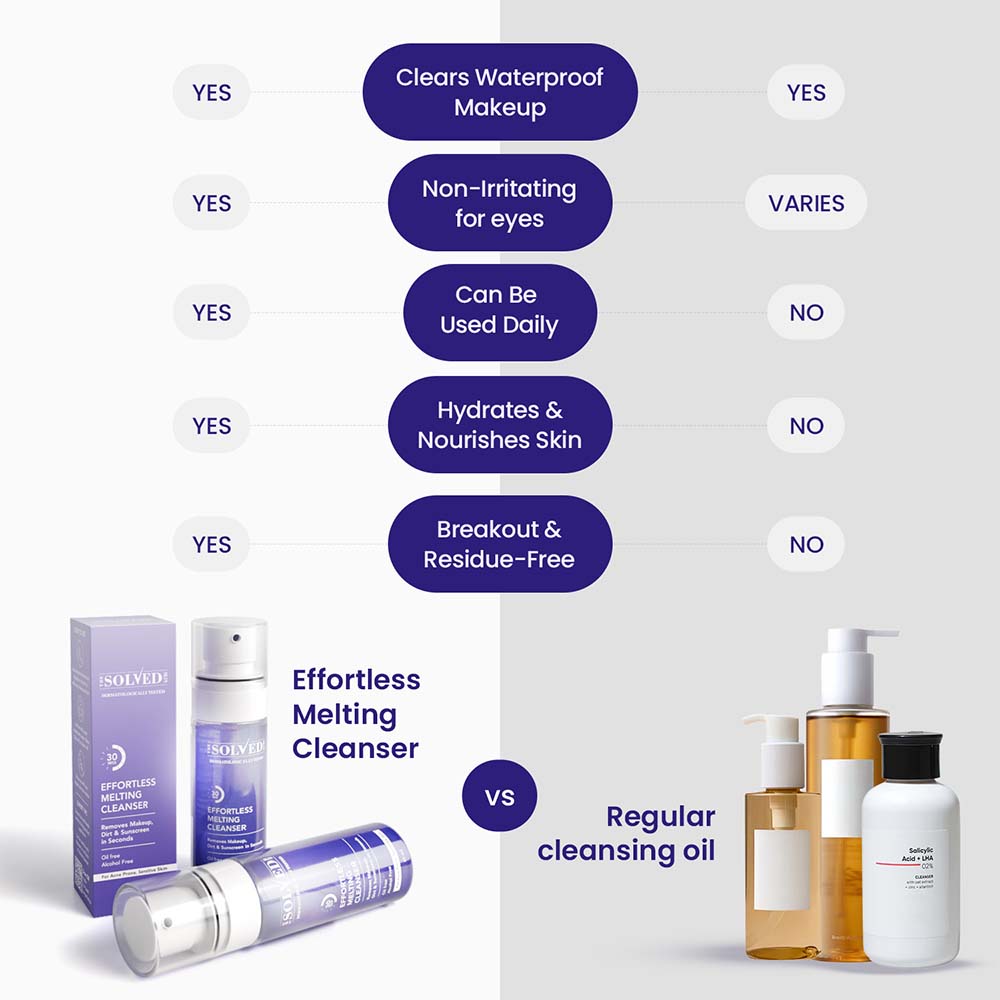 Effortless Melting Cleanser